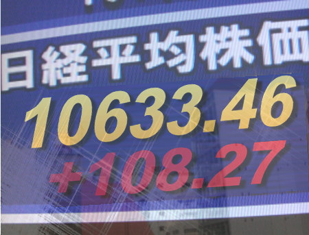 ９日前場の東京株式市場は、ＮＹ株式の急反騰を好感し全般堅調。内閣府の「街角景気」が２カ月ぶりに改善となり、材料株が活況となったほか、不動産、銀行、証券、その他金融などの上げが目立ち、自動車、精密機器なども堅調。東証１部の値上がり銘柄数は１２９９銘柄（約７７％）だった。