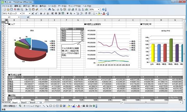Calcでの閲覧画面