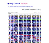 アンドロイドマーケットのランキング情報のイメージ図