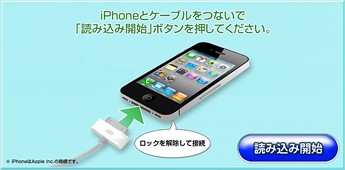 iPhoneで撮影した画像を写真店で簡単に印刷できる富士フイルムのソフトウェアを利用して画像データを転送する際のイメージ図