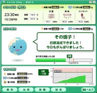 NECとNECフィールディングが発表した省エネオフィスサービス「エネパル Office」メイン画面のイメージ NECとNECフィールディングが発表した省エネオフィスサービス「エネパル Office」メイン画面のイメージ