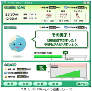 ＮＥＣ＜６７０１＞（東１）とＮＥＣフィールディングは、省エネオフィスサービス「エネパル（Ｒ）Ｏｆｆｉｃｅ」を７日から発売する。同サービスは、電力センサーを利用して、空調機器、照明機器とコンセントに接続した機器の消費電力を見える化する。