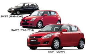 スズキ<7269>(東1)は15日、ハンガリーにおける四輪車製造販売子会社であるマジャールスズキ社(Magyar Suzuki Corporation Ltd.本社:エステルゴム市 社長:竹内寿志)が、7月14日に四輪車の生産累計200万台を達成したと発表。200万台目の車は「新型スイフト」であった。 スズキ<7269>(東1)は15日、ハンガリーにおける四輪車製造販売子会社であるマジャールスズキ社(Magyar Suzuki Corporation Ltd.本社:エステルゴム市 社長:竹内寿志)が、7月14日に四輪車の生産累計200万台を達成したと発表。200万台目の車は「新型スイフト」であった。