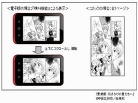 シャープ、「TSUTAYA GALAPAGOS」から白泉社の人気コミック作品を提供開始
