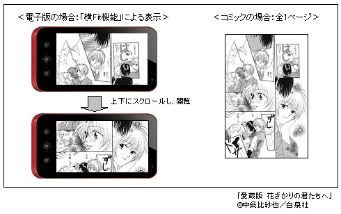 シャープ、「TSUTAYA GALAPAGOS」から白泉社の人気コミック作品を提供開始
