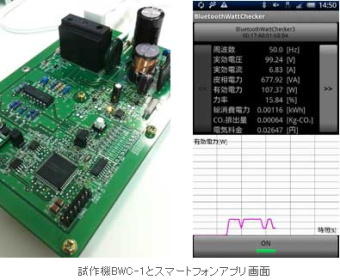 ソーバル＜２１８６＞（ＪＱＳ）は、Ａｎｄｒｏｉｄスマートフォンと機器との情報をやりとりするための独自のプロトコルの開発に成功した。