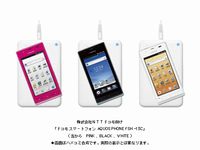 シャープの「ドコモ スマートフォン AQUOS PHONE f SH-13C」