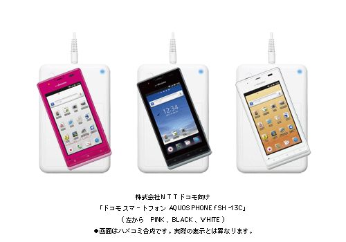 シャープの「ドコモ スマートフォン AQUOS PHONE f SH-13C」