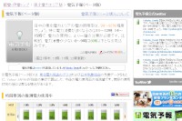 東北電力管轄地域の「電気予報(ベータ版)」。ヤフーは1日、電力の使用率を予測する「電気予報(ベータ版)」の対象地域を、東北電力、関西電力、中部電力、九州電力の管轄地域にも拡大したと発表した。 東北電力管轄地域の「電気予報(ベータ版)」。ヤフーは1日、電力の使用率を予測する「電気予報(ベータ版)」の対象地域を、東北電力、関西電力、中部電力、九州電力の管轄地域にも拡大したと発表した。