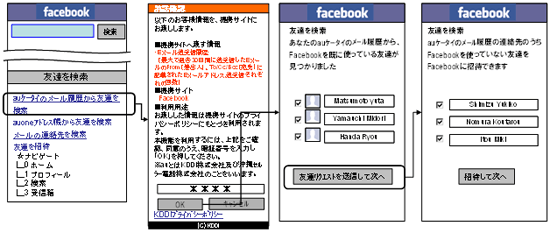 KDDIは18日、au携帯電話のEメールの送受信履歴からFacebook上の友人を簡単に検索し、「友達リクエスト」をできる機能を追加すると発表した。
写真は、KDDIが公開したauケータイからの利用イメージ。