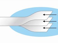 大日本印刷の植物由来フィルムを利用した包装材の構成例