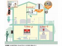 つなげてあんしん、かんたんホームセーフティー導入イメージ（ドアホン＋窓センサー他で）（イメージ：パナソニック　提供）
