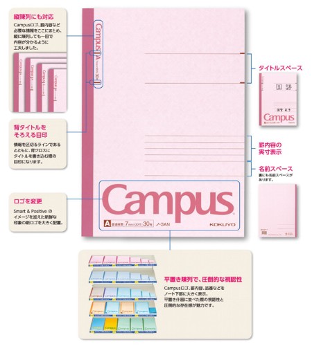 コクヨS＆Tは30日、「Campus（キャンパス）ノート」シリーズの表紙デザインや中紙仕様、ロゴマークを一新し10月中旬から順次発売すると発表した。同シリーズの5代目となる。