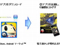 電子透かし技術を活用したスマートフォン向け情報配信サービス「QUEMA（キューマ）」の活用事例。同サービスは、インデックスのゲームソフト「ペルソナ4 ザ・ゴールデン」と「ペルソナ4 ジ・アルティメット イン マヨナカアリーナ」のプロモーションに採用された。