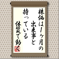 相場は人の健康と同じです。お医者さんは、大体、月１回の血液検査等をもとに健康状態を診断されます。もし、前の月に比べて悪いデータが出た項目があれば、患者さんに、「何をしたか」と聞かれます。
