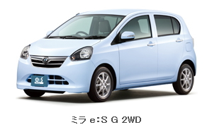 ダイハツ工業<7262>(東1)は21日、急反発のスタートとなり、1342円(27円高)で寄ったあと1387円(72円高)まで上げた。燃費がハイブリッド車(HV)並みのリッター30キロメートルを実現した新型車「ミライース」の発売を昨日発表。 ダイハツ工業<7262>(東1)は21日、急反発のスタートとなり、1342円(27円高)で寄ったあと1387円(72円高)まで上げた。燃費がハイブリッド車(HV)並みのリッター30キロメートルを実現した新型車「ミライース」の発売を昨日発表。