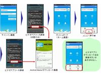 Skype for Androidのビデオ通話がauスマートフォンで利用可能に　利用方法について（画像提供：KDDI）
