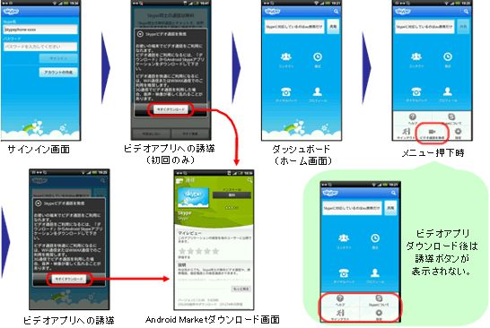 Skype for Androidのビデオ通話がauスマートフォンで利用可能に　利用方法について（画像提供：KDDI）