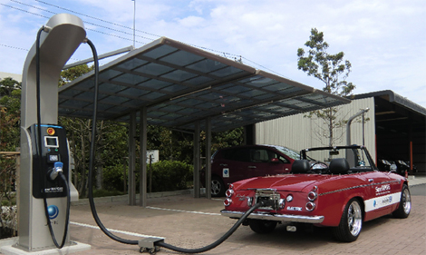 超急速充電中の様子　左がSuper RAPIDAS充電スタンド(超急速／急速　充電の2種類のコネクターを装備)（写真提供：JFEエンジニアリング）
