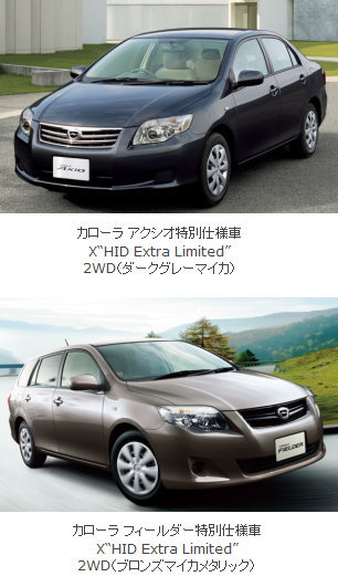 トヨタ自動車＜７２０３＞（東１）は、カローラアクシオとカローラフィールダーに特別仕様車Ｘ『ＨＩＤ　Ｅｘｔｒａ　Ｌｉｍｉｔｅｄ』を設定し、全国のトヨタカローラ店を通じて１０月１２日から発売した。