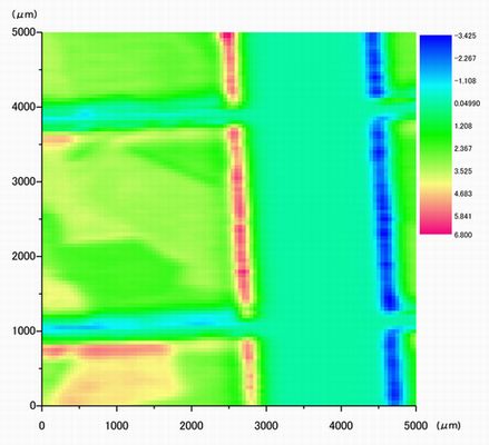 太陽電池から発生するテラヘルツ波（画像提供：大日本スクリーン製造）