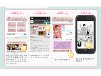 Android専用の女性向けコミックアプリ「GiGicomi」（画像：財経新聞社）