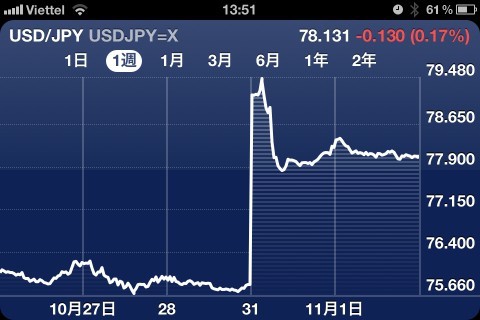 「iOS 5」に搭載されている機能、「通知センター」を使えば、さまざまなアプリケーションの通知をすぐに確認することができます。 「iOS 5」に搭載されている機能、「通知センター」を使えば、さまざまなアプリケーションの通知をすぐに確認することができます。