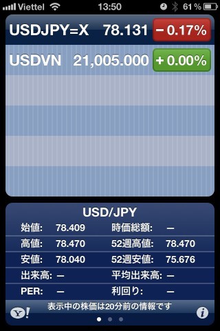 「iOS 5」に搭載されている機能、「通知センター」を使えば、さまざまなアプリケーションの通知をすぐに確認することができます。 「iOS 5」に搭載されている機能、「通知センター」を使えば、さまざまなアプリケーションの通知をすぐに確認することができます。