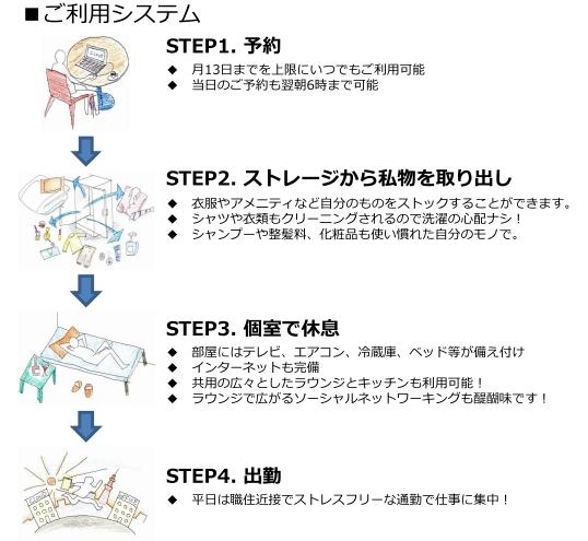 「SAクラウド」利用システム（画像：グローバルエージェンツ）