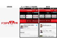 『ドコデモFM』の利用イメージ（画像提供：ジグノシステムジャパン）