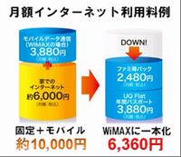月額インターネット利用料例（画像提供：UQコミュニケーションズ）

