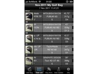 「iGolfBag」クラブリスト（画像：財経新聞社）