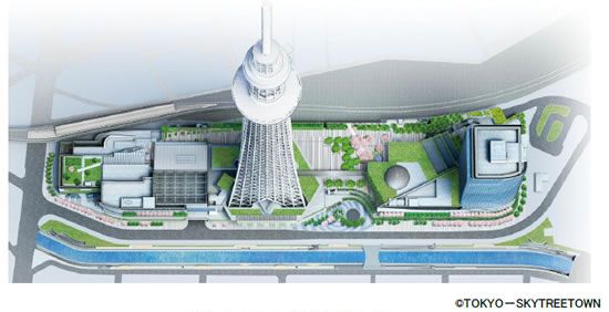 「東京スカイツリータウン」全景イメージ（画像：日立製作所）