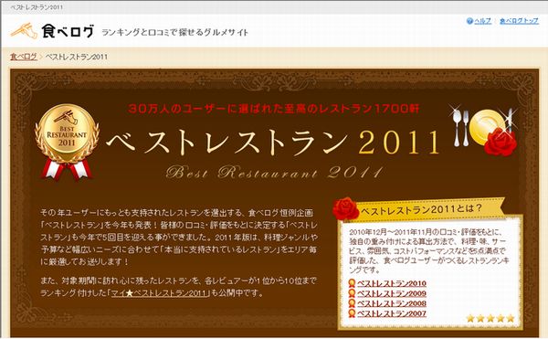 「食べログ」、2011年「ベストレストラン」など発表