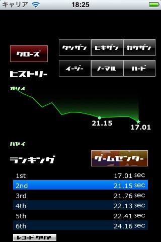 株式会社マルジュは縦横に並んだ数字を計算するだけのカンタンルールで遊べる脳トレアプリ「百連算」をリリースしました。毎日コツコツ遊んで「脳力」を高めよう!