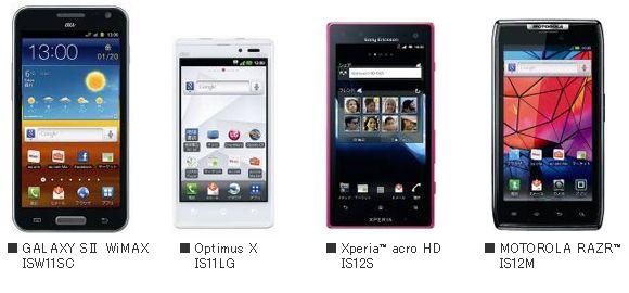 KDDI、スマホのグローバルモデル4機種を発表（画像：KDDI）