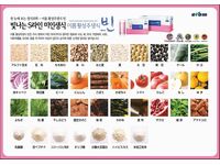 「BIEN美活食」原材料イメージ(画像:ジーダブリュー株式会社) 「BIEN美活食」原材料イメージ(画像:ジーダブリュー株式会社)