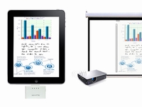 iPad/iPhoneの写真や動画をワイヤレスでテレビやプロジェクターに映し出すトランスミッター「iPad/iPhone用 ワイヤレスAVトランスミッター」