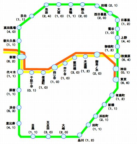 無線LAN設備設置駅、カッコ内はコンコース設置箇所数とホーム設置箇所数（画像：JR東日本）
