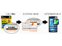 画像:ソースネクスト 画像:ソースネクスト