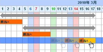 ドラッグアンドドロップなどの直感的な操作で簡単に編集