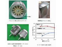 画像：日立製作所