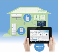 「電力見える化システム」のイメージ(画像:シャープ) 「電力見える化システム」のイメージ(画像:シャープ)
