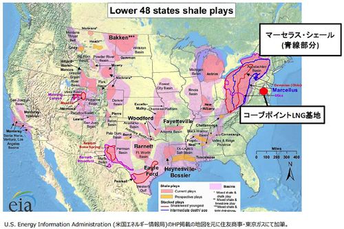 画像：住友商事