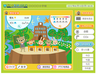表示器の画面例（画像：東京ガス）