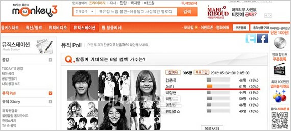 少女時代、テティソ、IU、ペク・ジヨン、ウララセッション、INFINITEらがカムバックし盛り上がりを見せた5月に続き、6月にも待望の歌手らが次々とカムバックする。