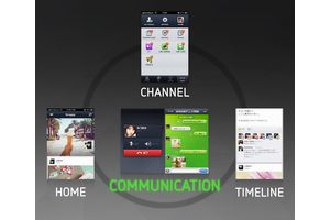 「LINE」がSNS性を強化（画像：NHN Japan）