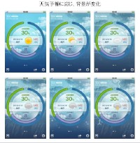 利用者に応じたその日の「お肌のシミの発生危険度」を算出できるというネスレ日本のiPhone/Android向け無料アプリ「ネスレUV予報」 利用者に応じたその日の「お肌のシミの発生危険度」を算出できるというネスレ日本のiPhone/Android向け無料アプリ「ネスレUV予報」
