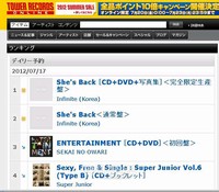 INFINITE(インフィニット)の日本Newシングル「She’s Back」が、日本の予約販売チャート1・2位の座を占める快挙を遂げた。 INFINITE(インフィニット)の日本Newシングル「She’s Back」が、日本の予約販売チャート1・2位の座を占める快挙を遂げた。