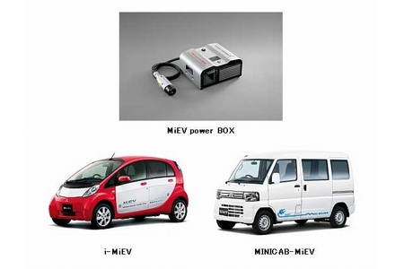 画像：三菱自動車